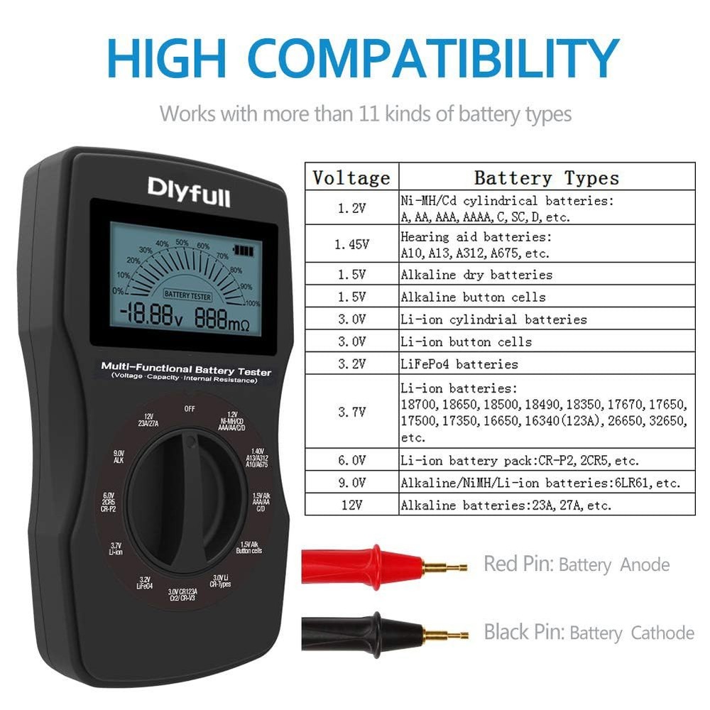 Dlyfull Universal Battery Tester with LCD Display, Small Digital Red, Black