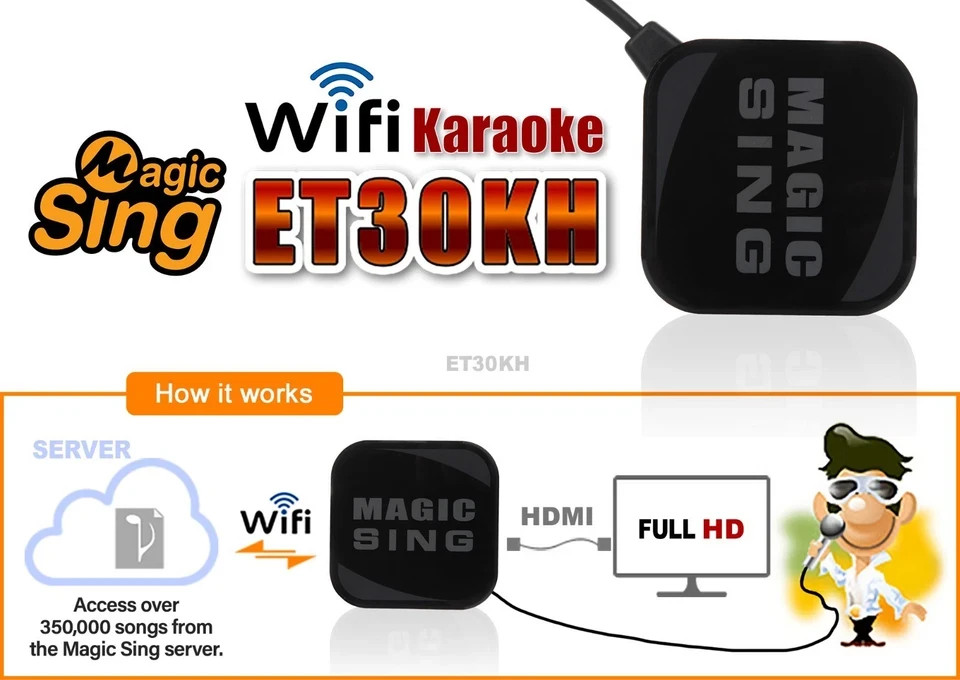 Magic Sing ET30KH WiFi Karaoke Mic Machine Tagalog Eng 5145 song free APP code