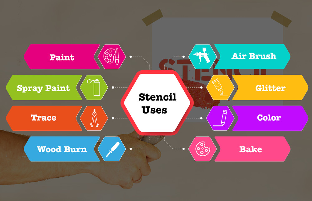 Barb Wire Stencil, Thorns Template, Chains template, Barb Wire Template