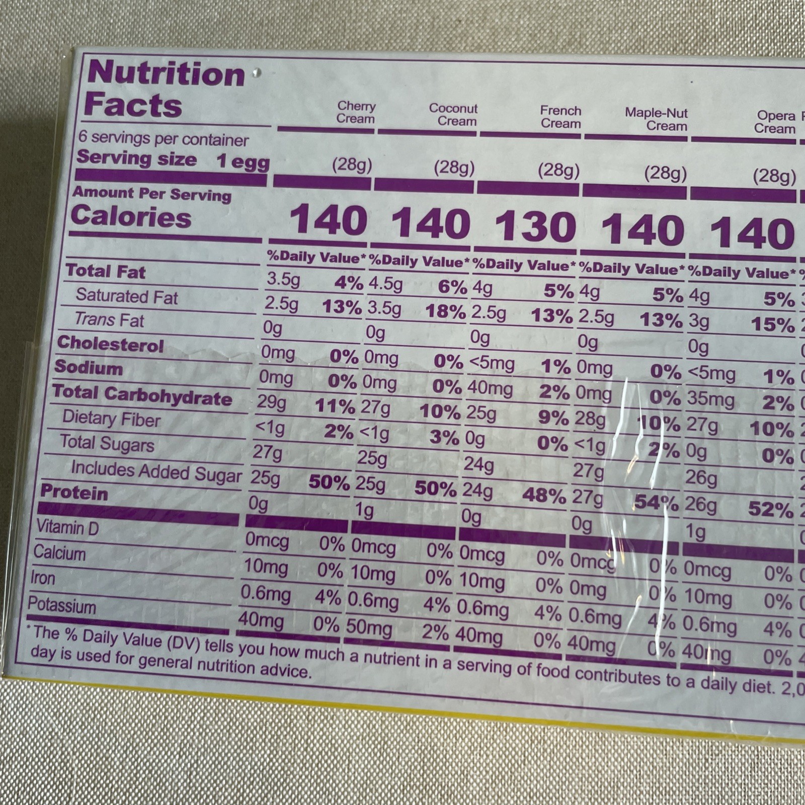 Papas Chocolate Covered Creme Eggs Assorted 6pk Easter Candy