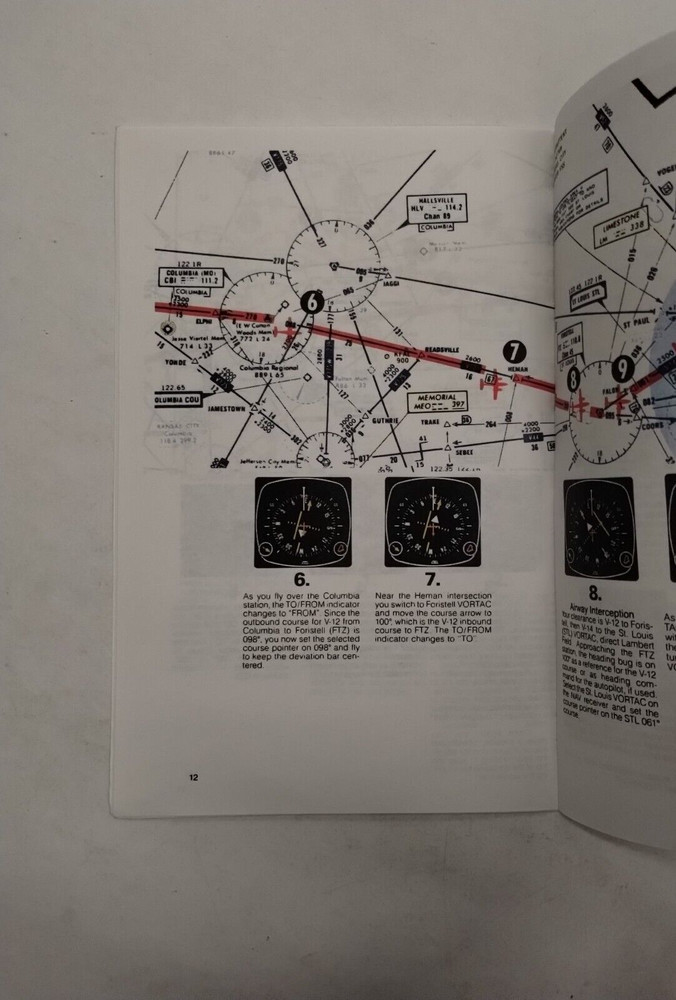 King KAP/KFC 200 Flight Control Systems Pilots Guide -Reproduction