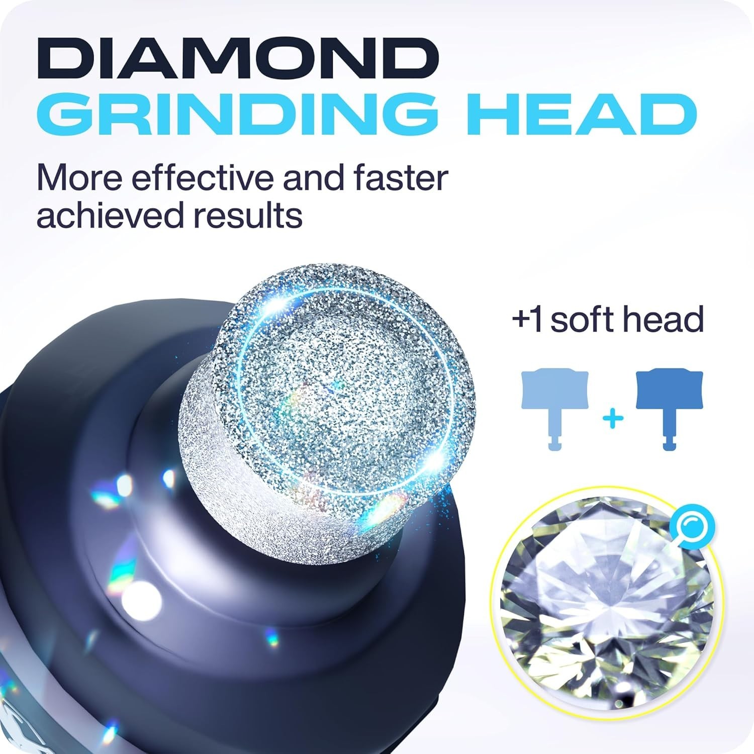 Upgraded Silent Groom Pro Nail Grinder Heusom Silent Grind Pro for Dogs Nail NEW