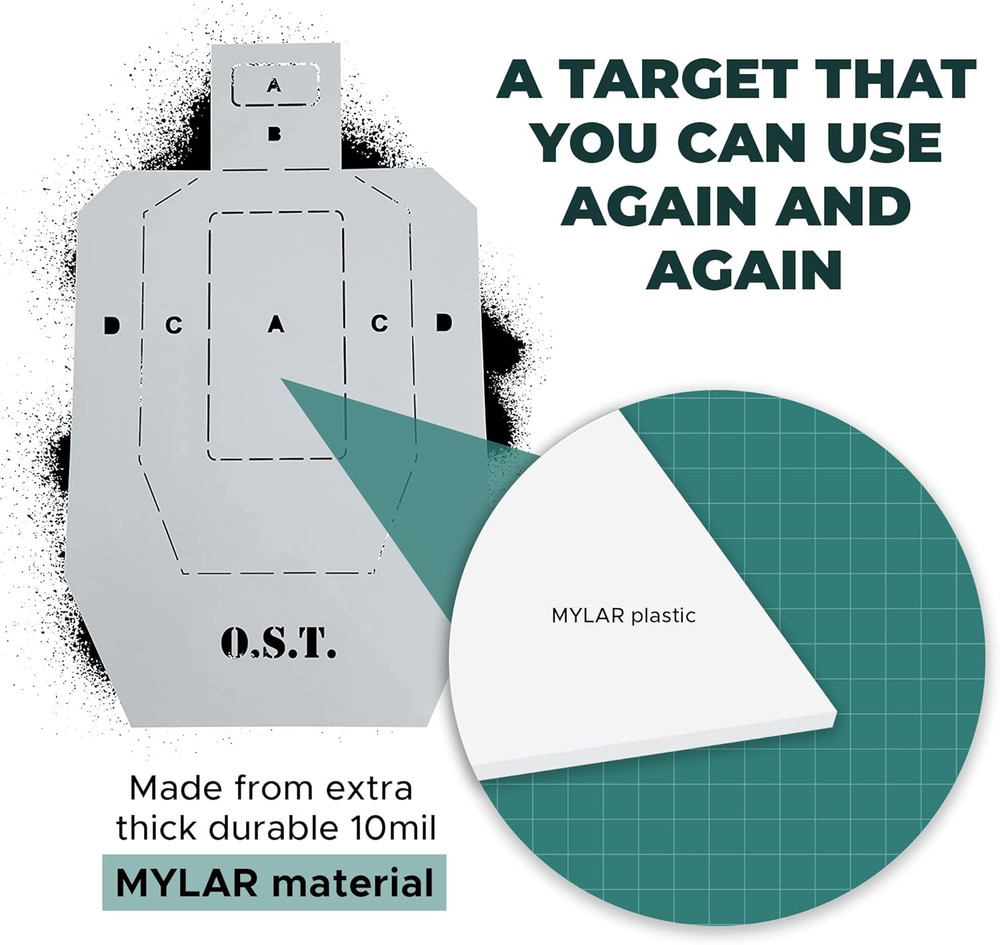Silhouette Stencil Kit | Large Cardboard Silhouette Targets | Range Accessories