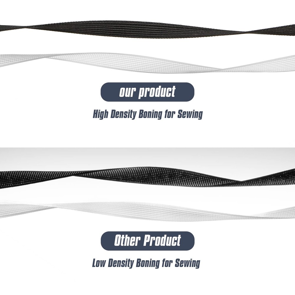 50 Yards High Density Polyester Boning for SewingSew-Through Plastic Sewing C...