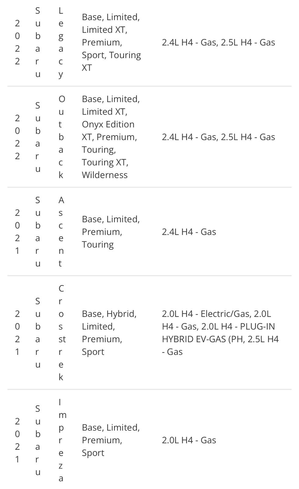 2017-2025 Subaru Cabin Air Filter Crosstrek Impreza Outback OEM PART 72880FL00A