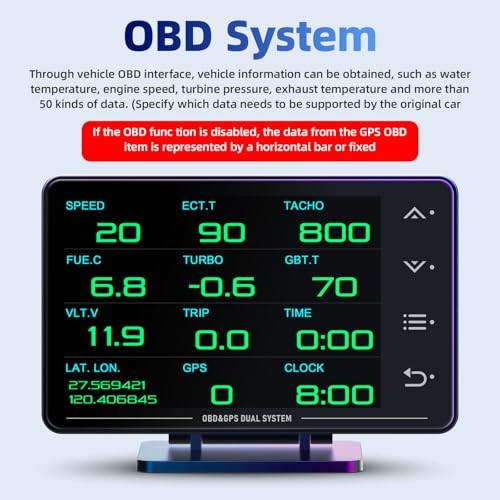 Obd2 Gauge Display Heads Up Display 4.3-inch TFT LCD Screen Multi-Function