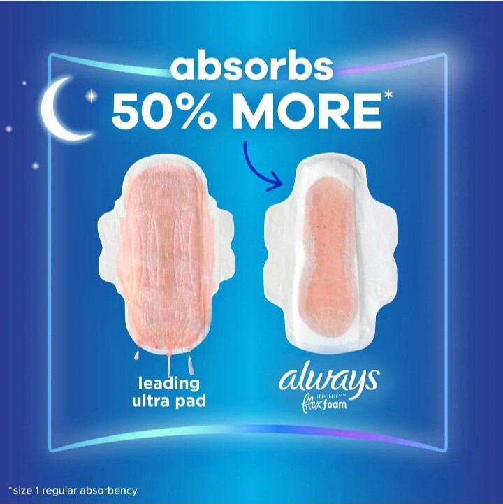Always Size (5) ●INFINITY FLEX-FOAM● Up To ZERO FEEL! ZERO LEAKS! 11~COUNT Pads.