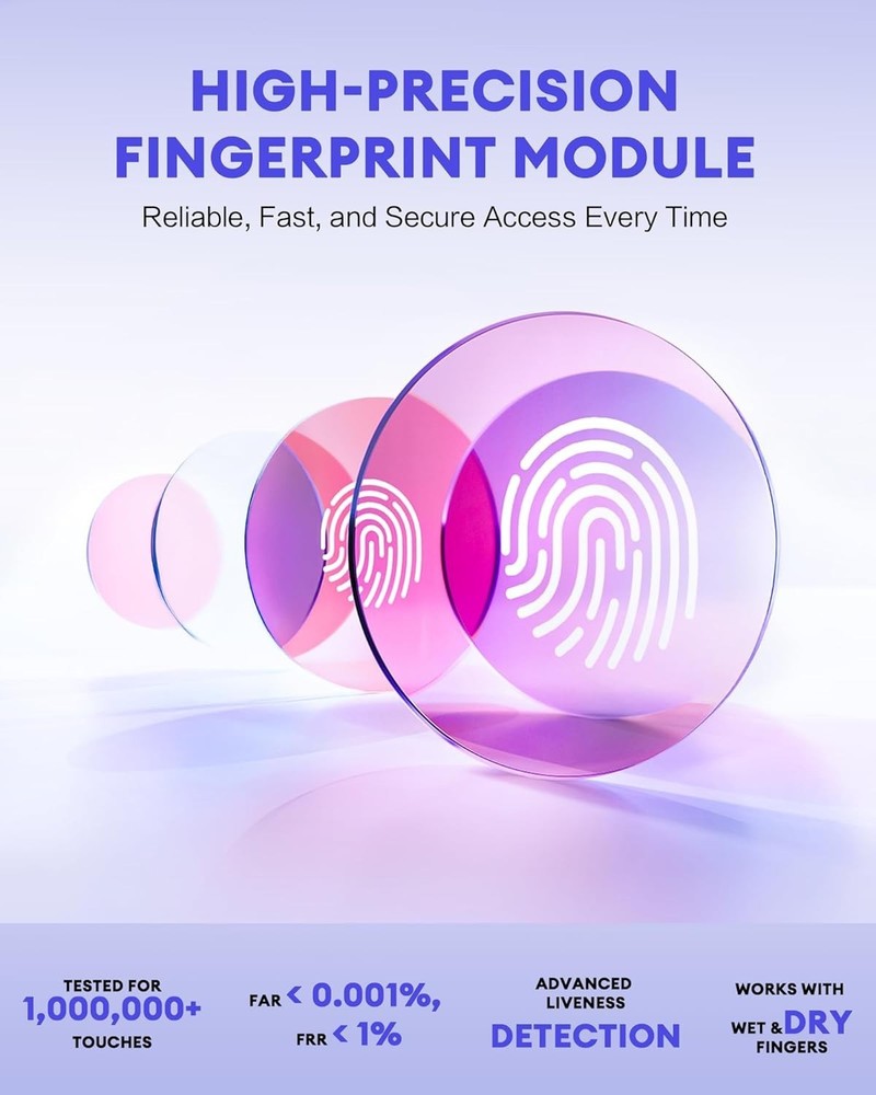 NGTeco APP-Based Time Clock, Fingerprint & PIN Time Clocks for Employees