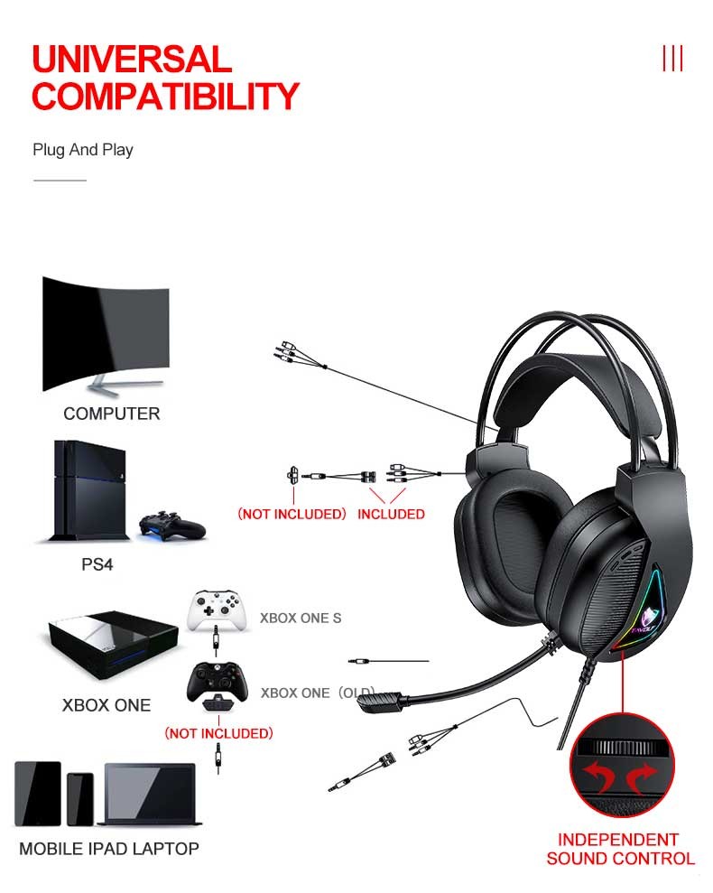 4 in 1 PC Gaming Keyboard Mouse Headset Headphone Mousepad Rainbow LED Backlit