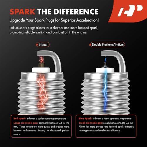 Iridium Platinum Spark Plugs Compatible with Mini Cooper 2007-2015, Cooper