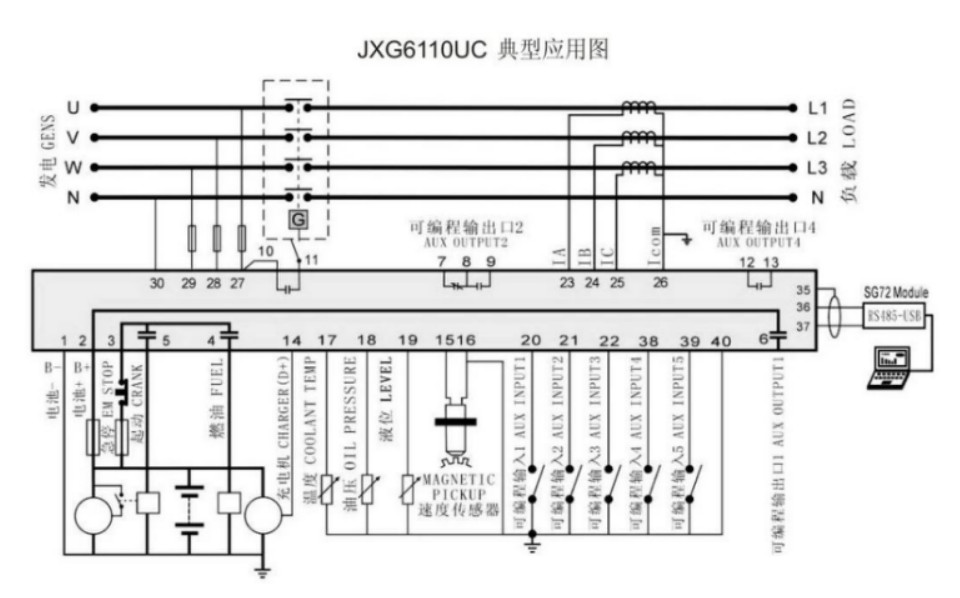 1PCS NEW TYPE HGM6110U DIESEL GENERATOR SET CONTROLLER COMPUTER BOARD