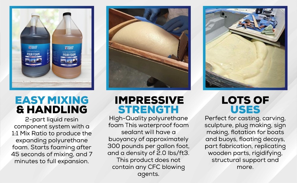 Liquid 2Lb Density Expanding 2 Part Closed Cell Polyurethane Pour Foam:Qt. Kit