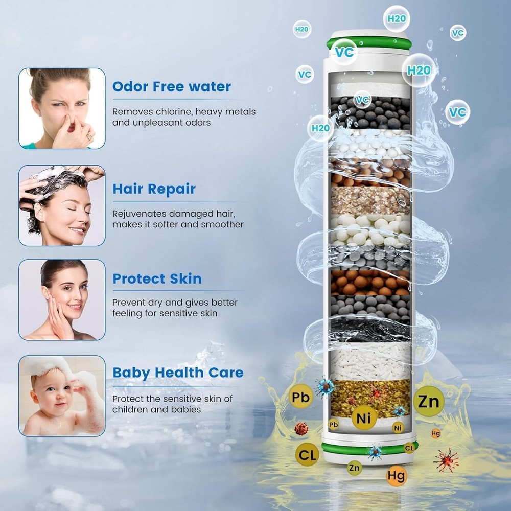 ed Shower Head with Handheld, High Prure 3 Spray Mode Showerhead