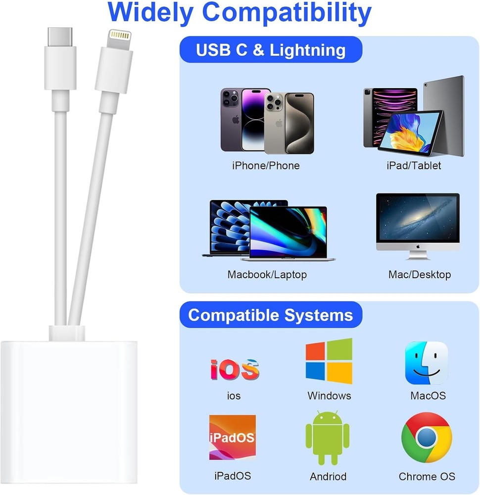 SD Card Reader for iPhone iPad, USB C & Lightning Dual 2 Slot, White