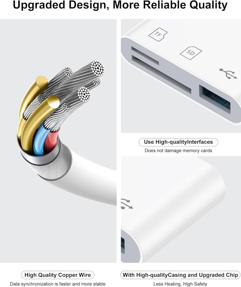 SD Card Reader for iPhone, iPad, Samsung, Memory SD Card Reader USB C&Lightni...