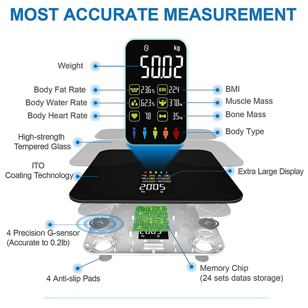 Digital Bathroom Scale for Body Weight Fat Heart Index & Heart Rate Measurement