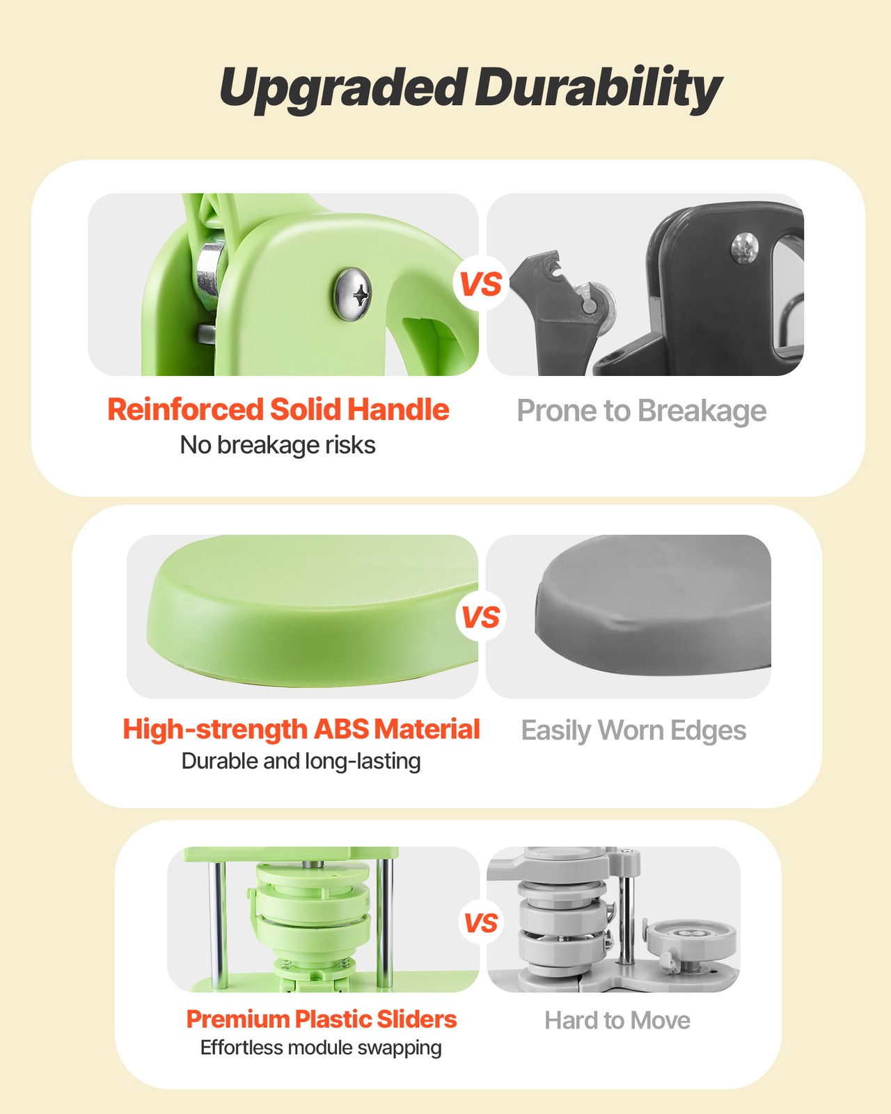 VEVOR Button Maker Machine Plastic Pin Maker 1.26/2.28 inch with 200pcs Parts