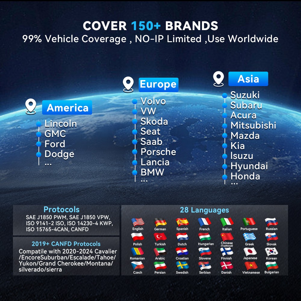 Mucar 632 OBD2 Scanner ABS SRS Car Diagnostic Tool Code Reader Free Update