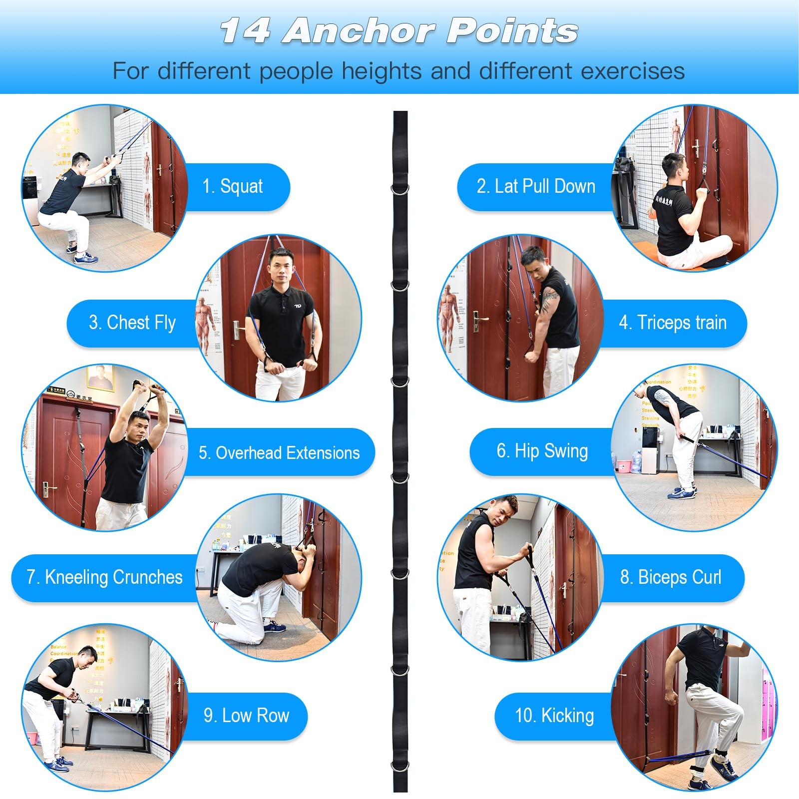 Upgrade Door Anchor Strap for Resistance Bands Exercise, Multi Points Anchor ...