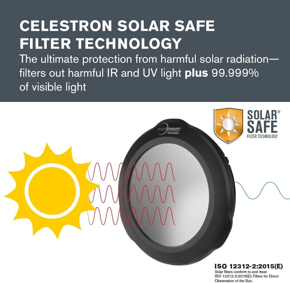 Celestron 94243 EclipSmart Solar Eclipse Telescope Filter – ISO 6" SCT