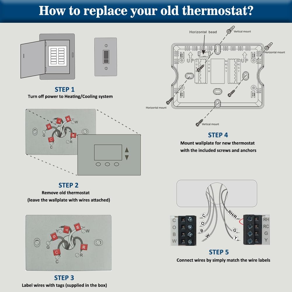 NonProgrammable Thermostat for Home, Digital Energy-Saving Thermostat,Single-...