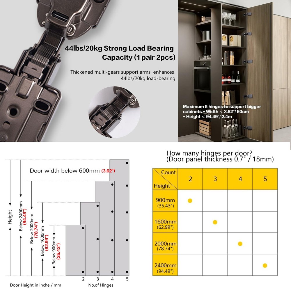Jisano 1 Pack 2pcs Frameless Full Overlay Soft Close Concealed