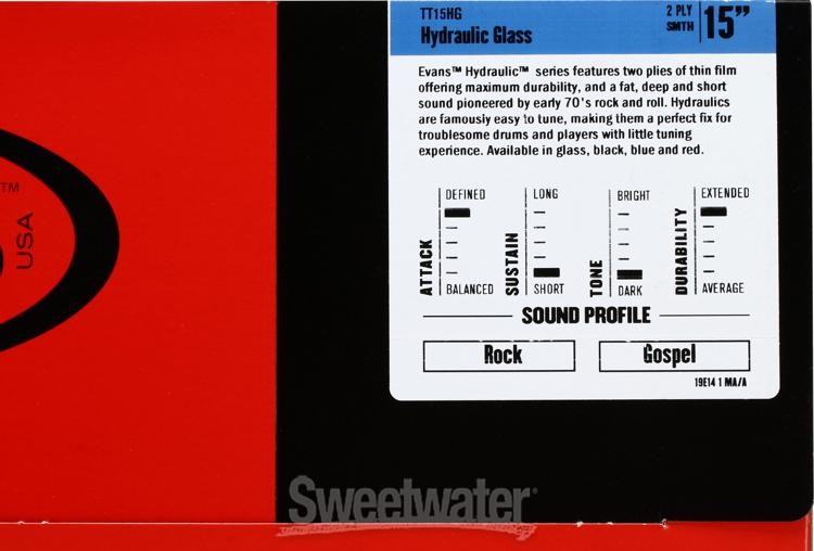 Evans Hydraulic Drumhead - 15" - Glass