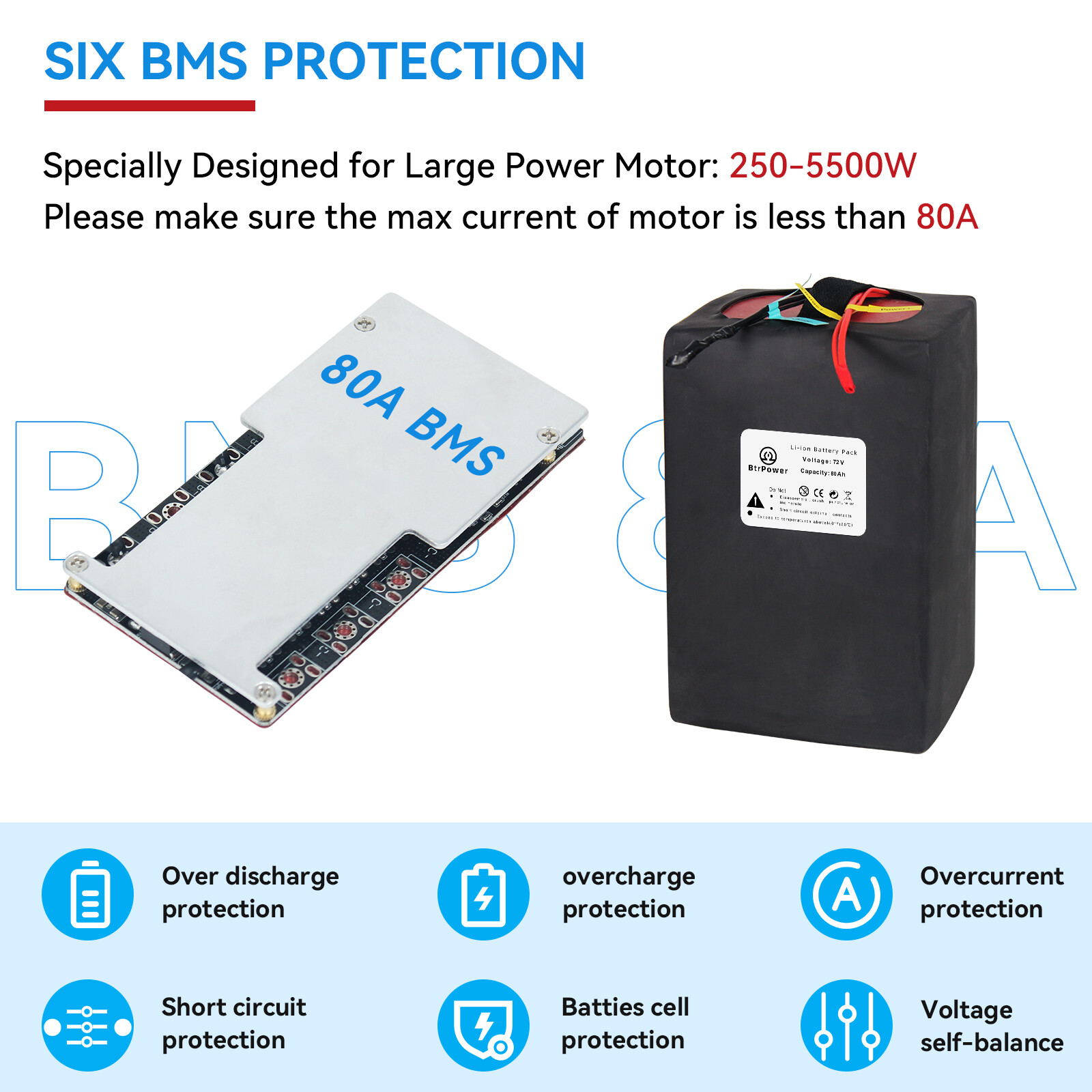 48V 60V 72V 18Ah-60Ah Lithium Lifepo4 Battery 500W-3500W ebike Electric Bicycles