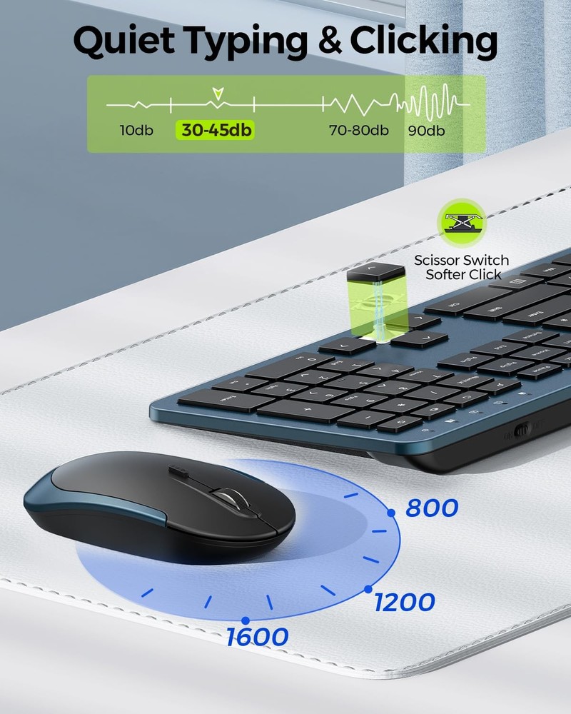 Wireless Keyboard Mouse Combo Full Size Slim 2.4G Numeric Keypad Black Blue