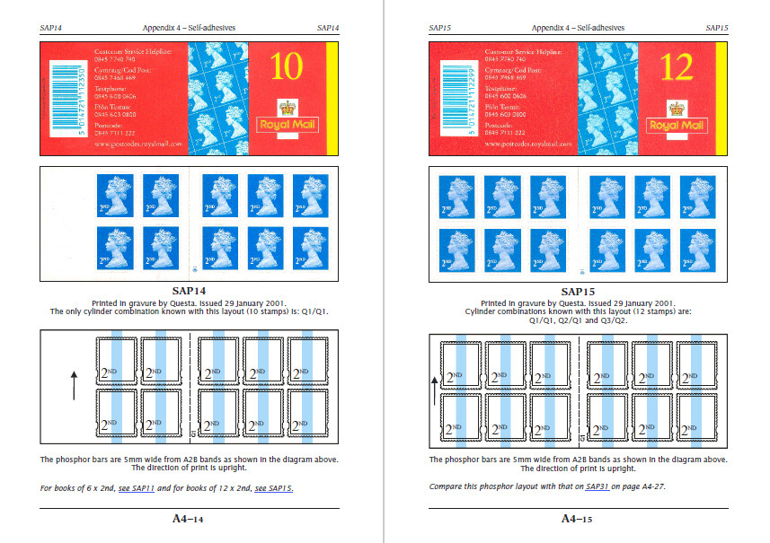 GREAT BRITAIN QEII MACHINS SPECIALIZED PDF DIGITAL CATALOGUES (4500 pages)