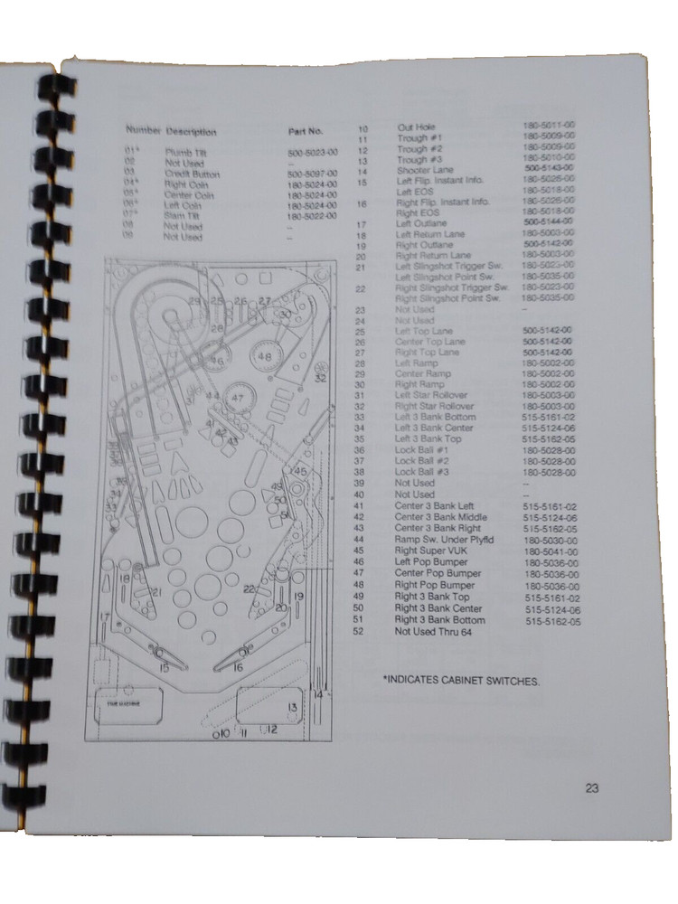 Time Machine Pinball Machine Manual & Schematics - Data East