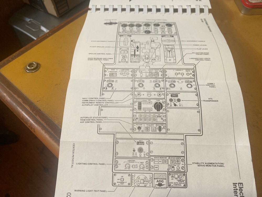 Canadair Challenger CL-601 Customer Training Electrical Interface Handbook