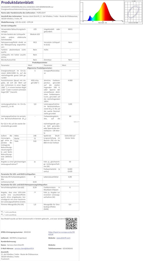 LP234A Standard Afuche Cabasa