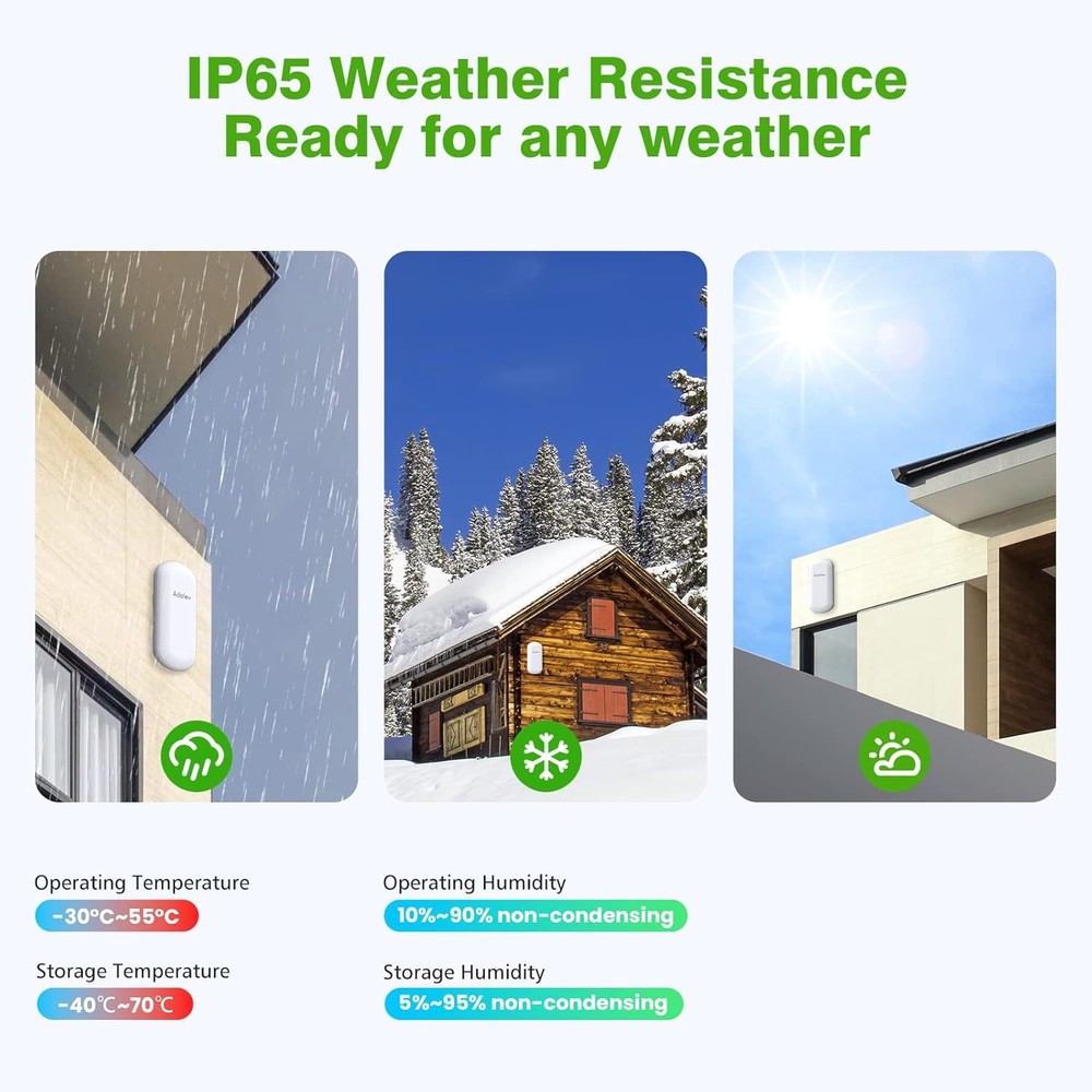WiFi Bridge Long Range PTP For Security Camera Network Extension Starlink Extend