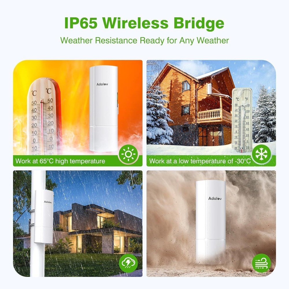 3PCS Point to Multipoint Wireless Bridge High Speed WiFi CPE Network Expansion