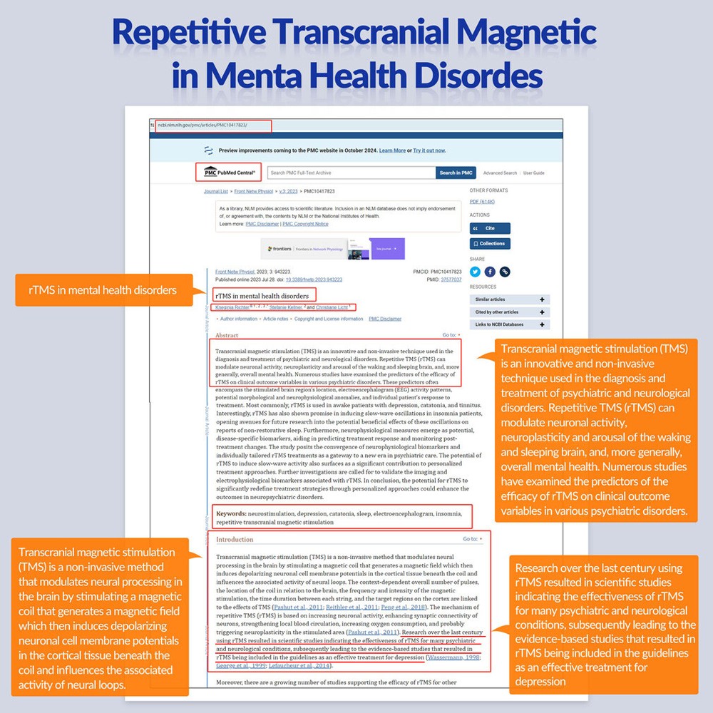 Insomnia Depression Magnetic Therapy Transcranial Stimulation Brain Treatment