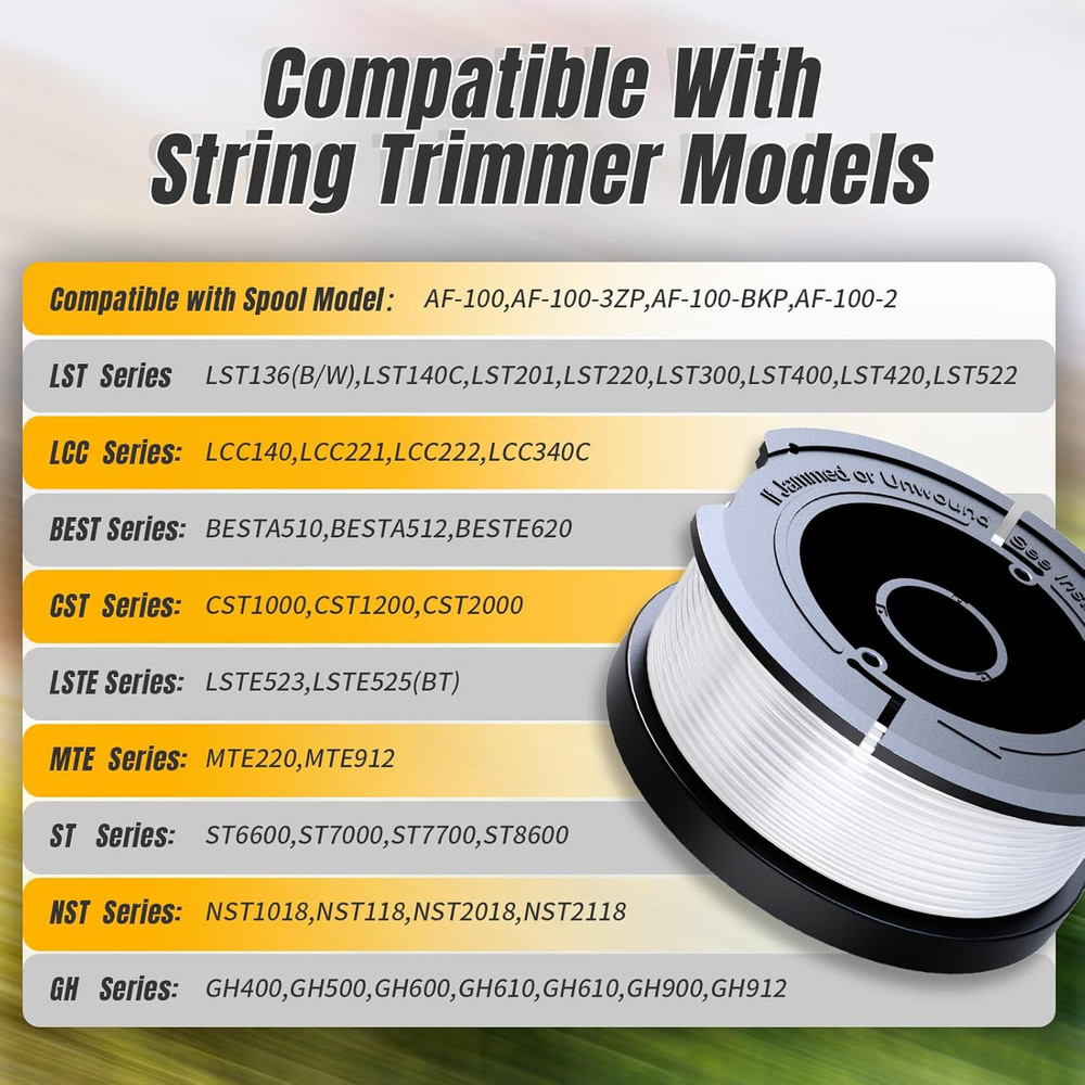 10 Pack Weed Eater String for Black and Decker, Craftsman Weed Wacker, AF100 Wee