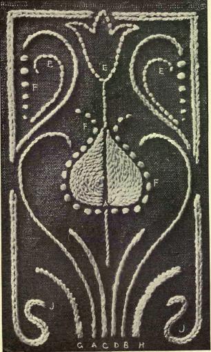 Art In Needlework Book 1907 needle work embroidery