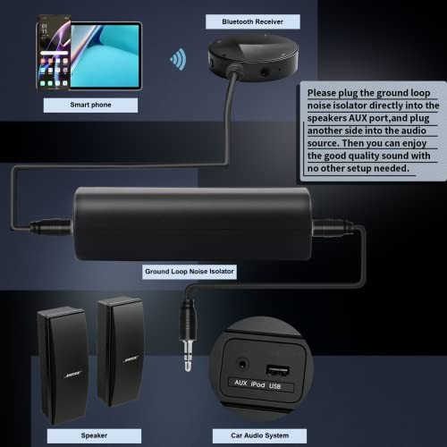 2 Packs Ground Loop Noise Isolator for Car Audio/Home Stereo System, Ground