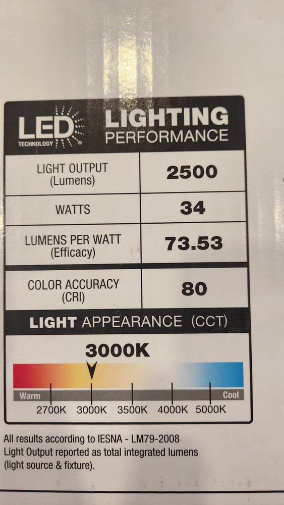 Hampton Bay 5-Light Flush Mount and Directional Track Fixture | LED | Remote