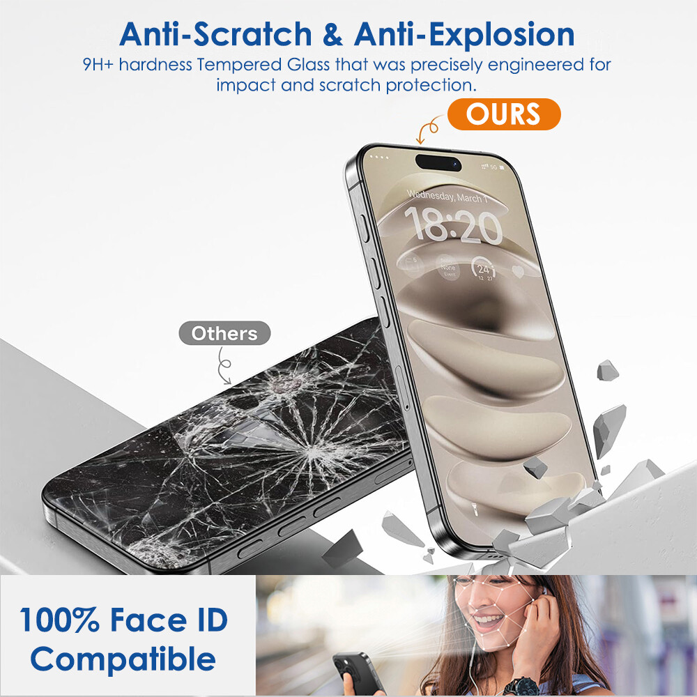 2 Packs Tempered Glass Screen Protector For iPhone 16/16 Plus/16 Pro/16 Pro Max
