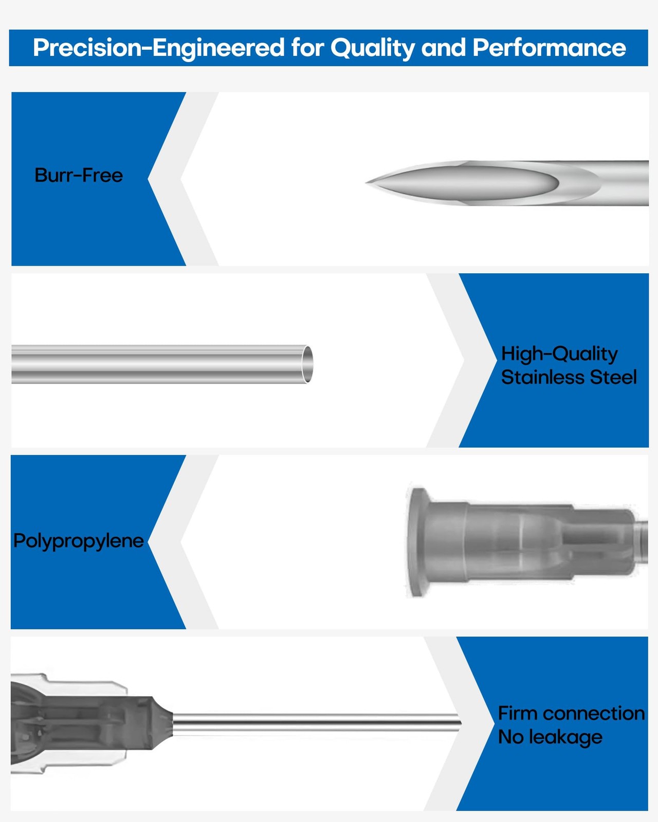 100 Pcs 22G 1 Inch Disposable Needle, Luer Lock Individual Package 22G-1