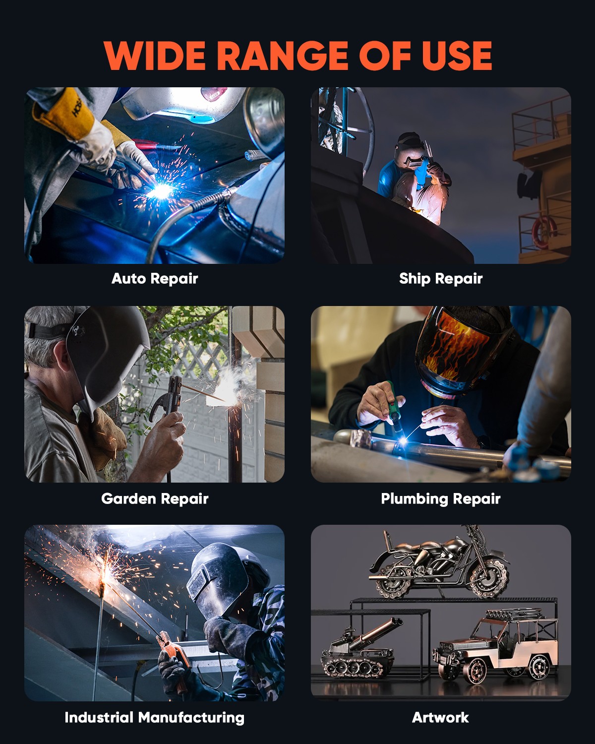 HITBOX 200A Stick Welder 110V ARC MMA Lift TIG Welding Machine & Helmet &Gloves