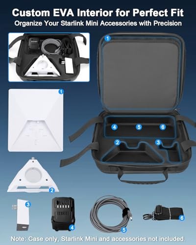 Starlink Mini Case with Foam Padding – Hard EVA, Waterproof & Shockproof, Black