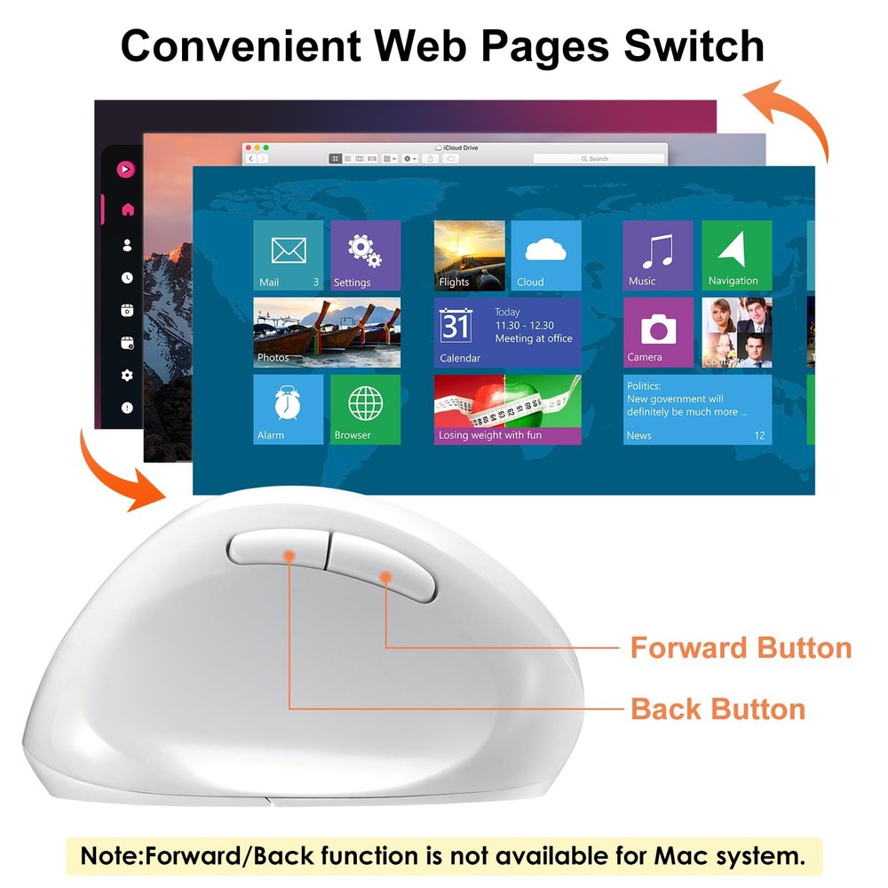 2.4G Wireless Left Handed , Ergonomic Left Hand Vertical for Small Medium Han...