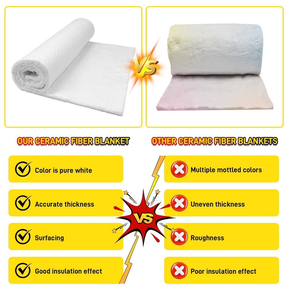 High Temperature Ceramic Fiber Alternative Blanket Insulation Fireproof Mat Pad