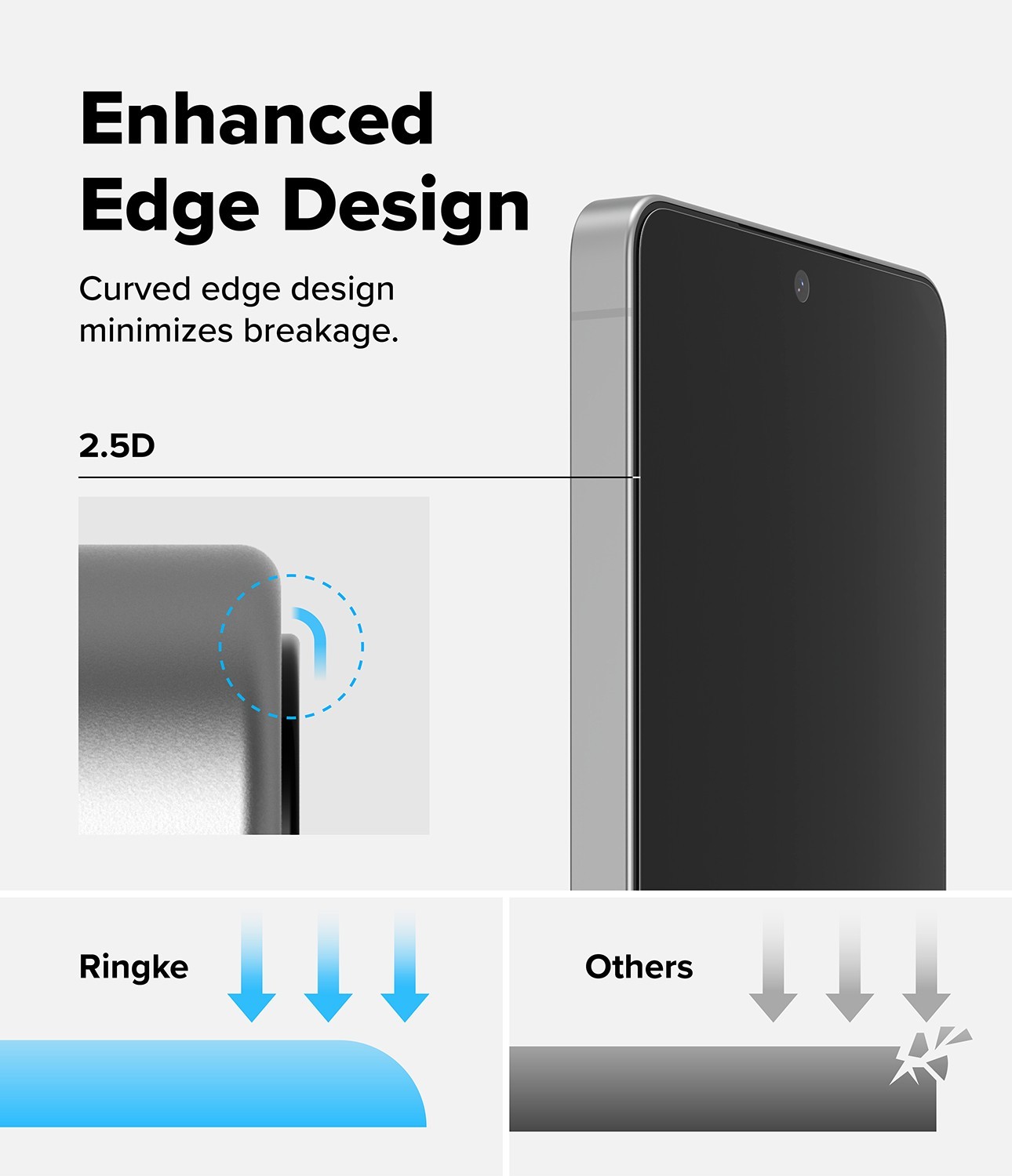 For Samsung Galaxy S26 Ultra/Plus/26 Screen Protector | [Easy Slide] Glass 2PK