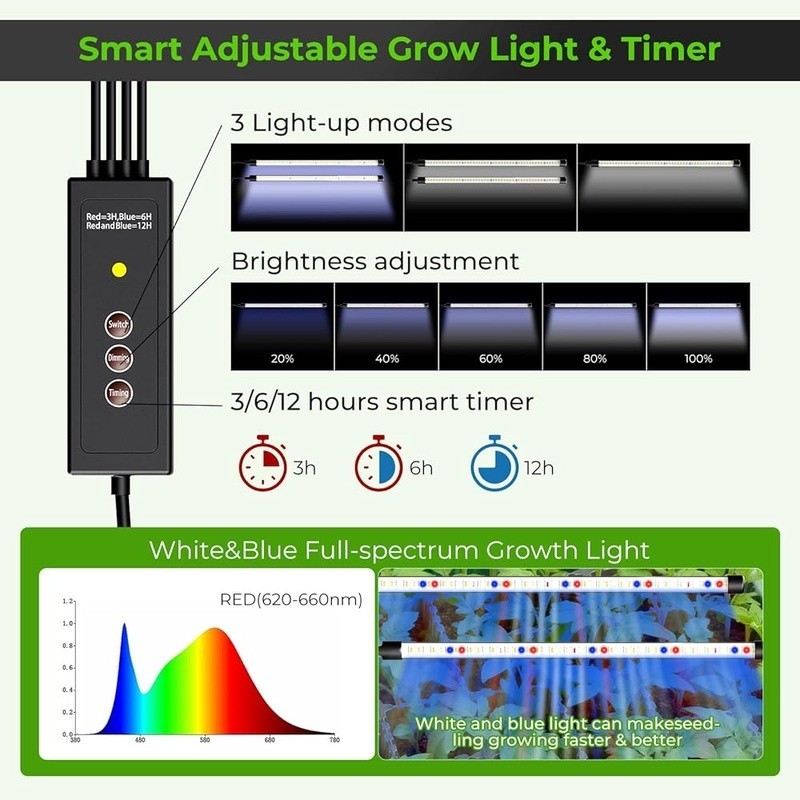 Full-Spectrum LED Grow Light Seed Starter Kit W/ Timer Humidity Control New