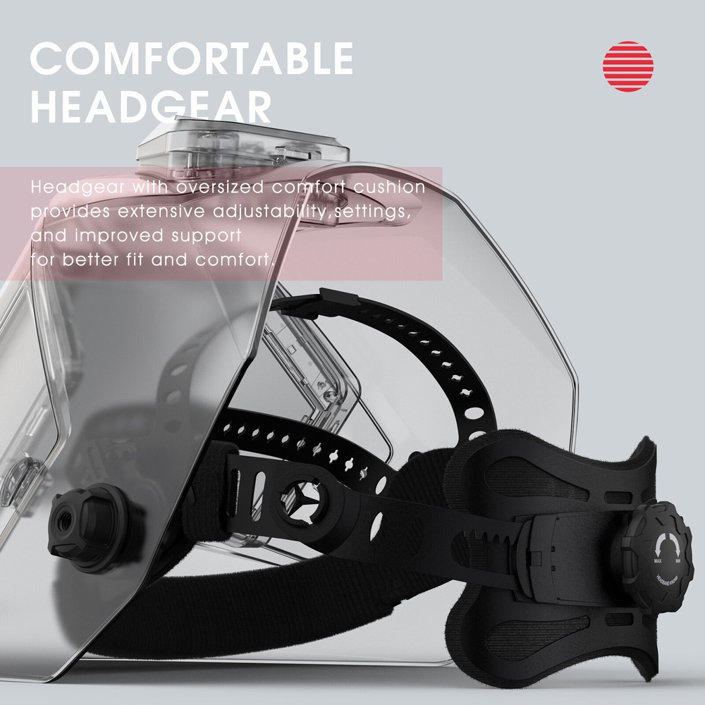 Panoramic View Auto Darkening Welding Helmet, LED Lighting & Type-C Charging