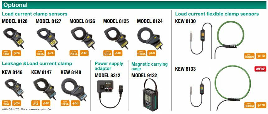 KYORITSU 6315-01 (Power Quality Analyzer Set)